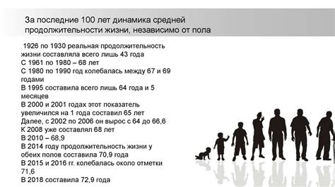 Влияние размера на продолжительность жизни