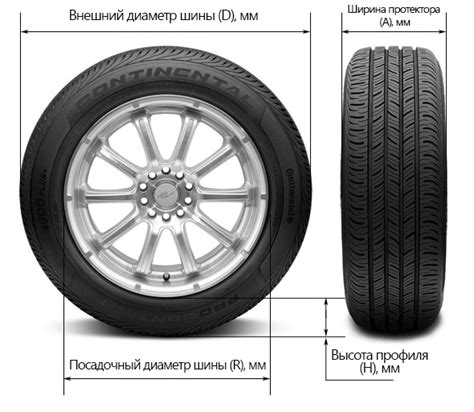 Влияние размера шин на автомобиль