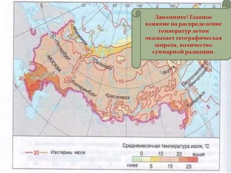 Влияние распределения тепла