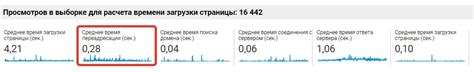 Влияние редиректа 301 на SEO