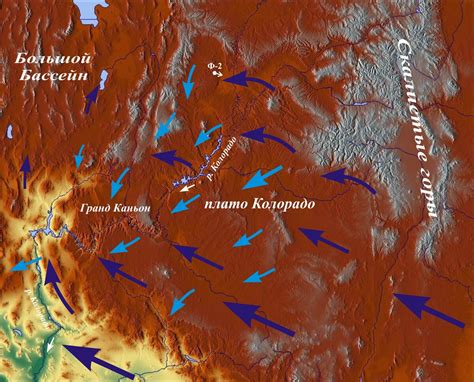 Влияние рельефа дна реки на водные потоки