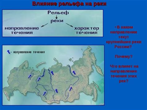 Влияние рельефа местности на направление течения