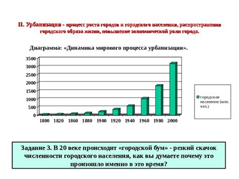 Влияние роста городов на торговлю: почему происходит упадок