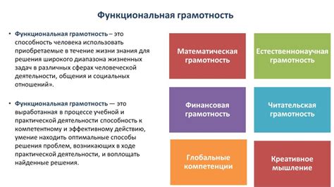 Влияние рэш функциональной грамотности на успеваемость