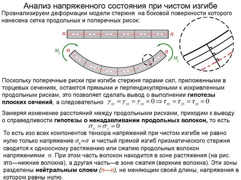 Влияние света на изгиб ленты