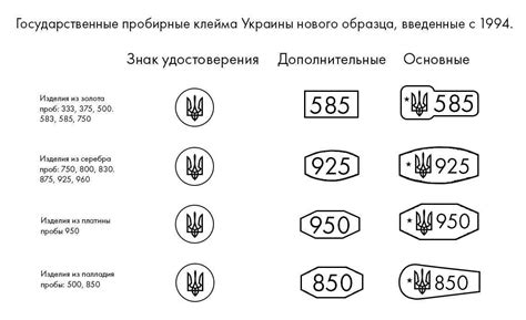 Влияние серебра на образок дома