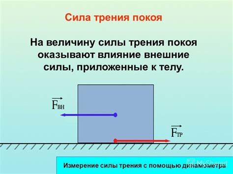 Влияние силы трения на воду