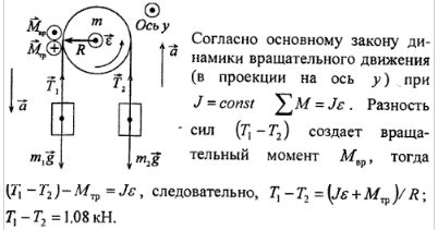 Влияние сил трения на расчет ускорения гири