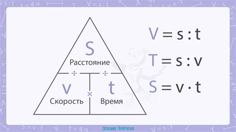 Влияние скорости на время