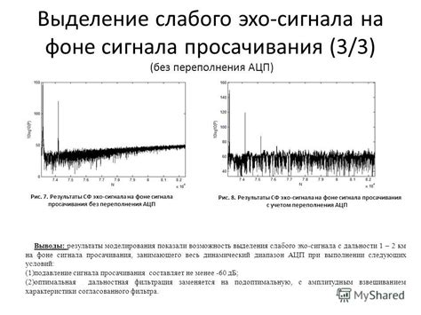 Влияние слабого сигнала