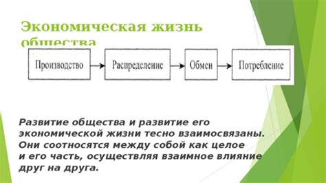 Влияние соблюдения законов боголюбов на экономическое развитие общества