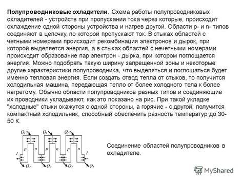 Влияние соединения p и n на характеристики полупроводника