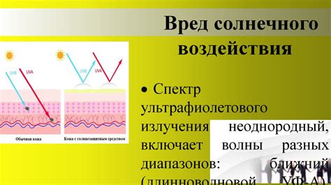 Влияние солнечных лучей на поверхность серебра