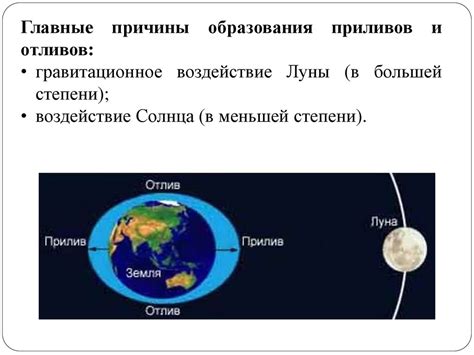 Влияние солнца на приливы: ролевая юбка