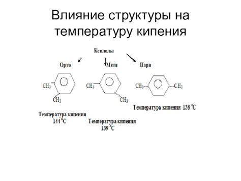 Влияние структуры молекул на температуру кипения