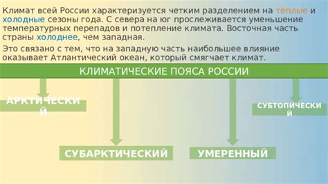 Влияние температурных перепадов