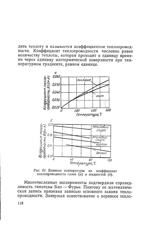 Влияние температуры на перемешивание жидкостей