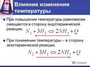 Влияние температуры на поведение ложки при контакте с кипящей водой