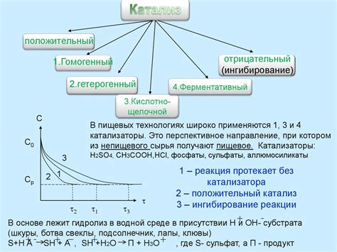 Влияние температуры на почернение рассола в груздях