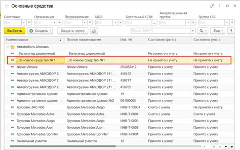 Влияние увеличения стоимости основного средства на бизнес