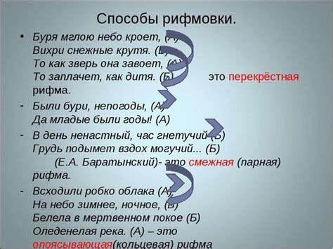 Влияние ударения на рифму в стихотворении