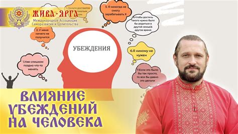 Влияние установленных убеждений