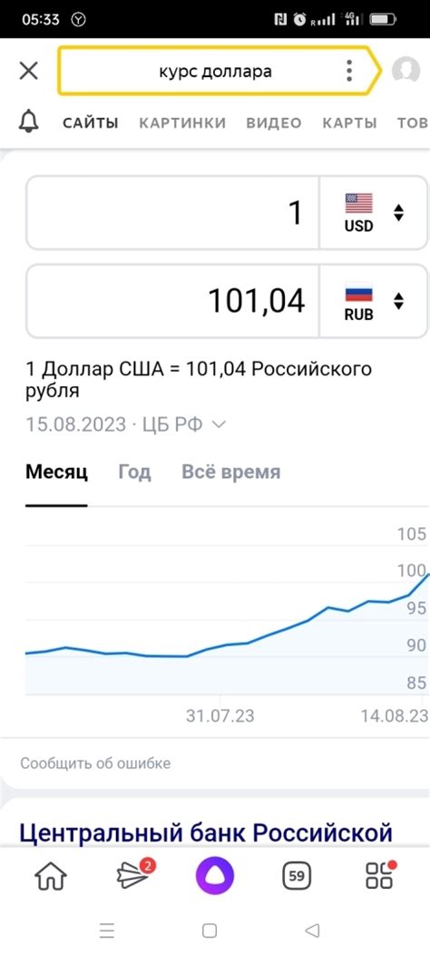 Влияние факторов на повышение курса доллара в России сегодня