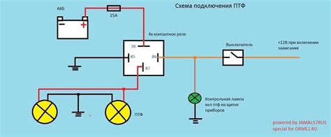 Влияние фар на систему питания