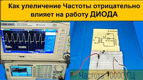 Влияние частоты проведения на результат