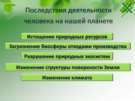 Влияние человеческой деятельности на природные зоны