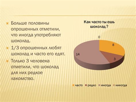 Влияние шоколада на здоровье при болезни: