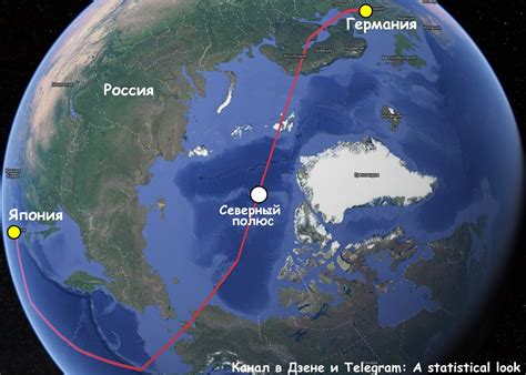 Влияние экологических аспектов на отсутствие авиарейсов через Северный полюс в США