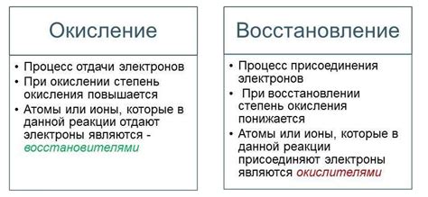 Влияние эксплуатационных факторов на цвет электролита