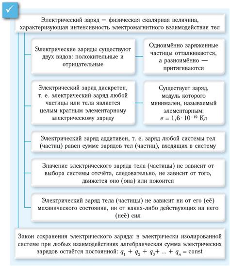 Влияние электрического заряда