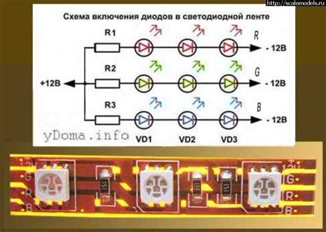 Влияние электрической схемы на цветовую характеристику светодиодной ленты