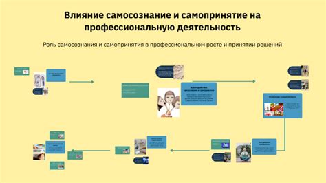 Влияние эмоциональных травм и нарушений на самопринятие