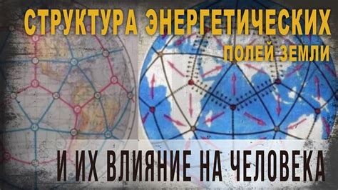 Влияние энергетических полей на возникновение зевоты