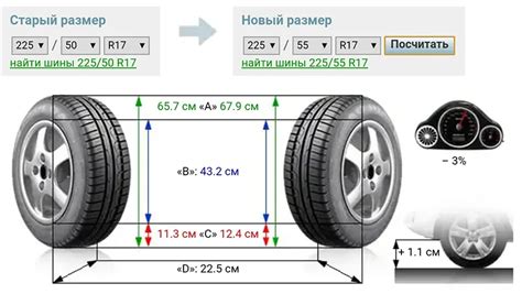 Влияют ли размеры колеса на его движение?