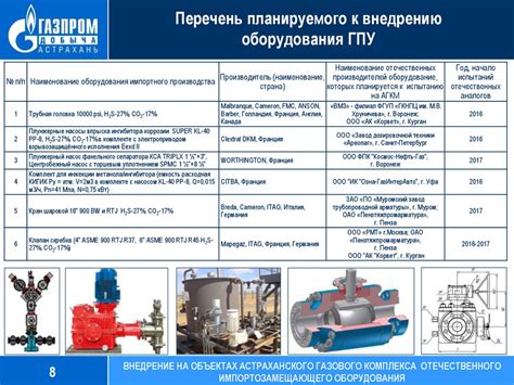 Внедрение газового оборудования: экономия и повышение мощности двигателя