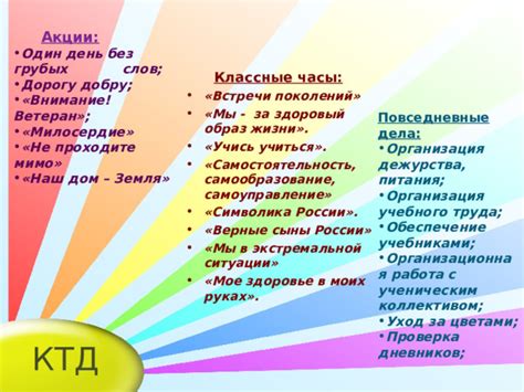 Внедрение лукавства в образ жизни и повседневные ситуации