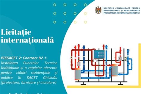 Внедрение современных технологий для повышения эффективности отопления