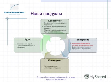 Внедрение эффективной системы учета и контроля