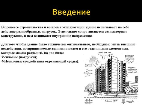 Внешние воздействия на сигнал