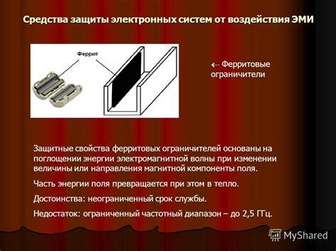 Внешние воздействия при изменении направления слэша