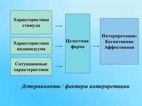 Внешние факторы, влияющие на панцирь