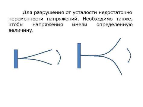 Внешние факторы, влияющие на прочность шара