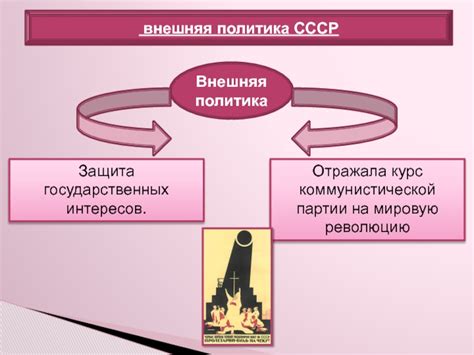 Внешняя политика Люксембурга в коммунистической эпохе