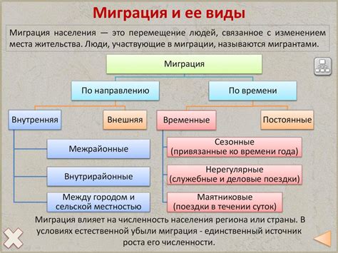 Внутренние биологические механизмы миграции