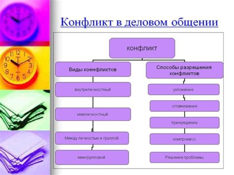 Внутренние конфликты и нравственные дилеммы аристократического мира