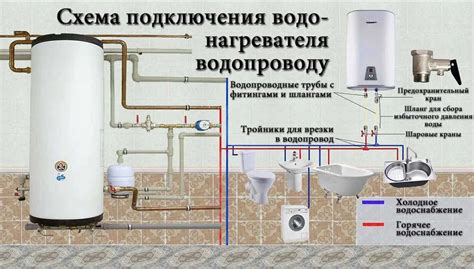 Внутренние трещины и повреждения водонагревателя